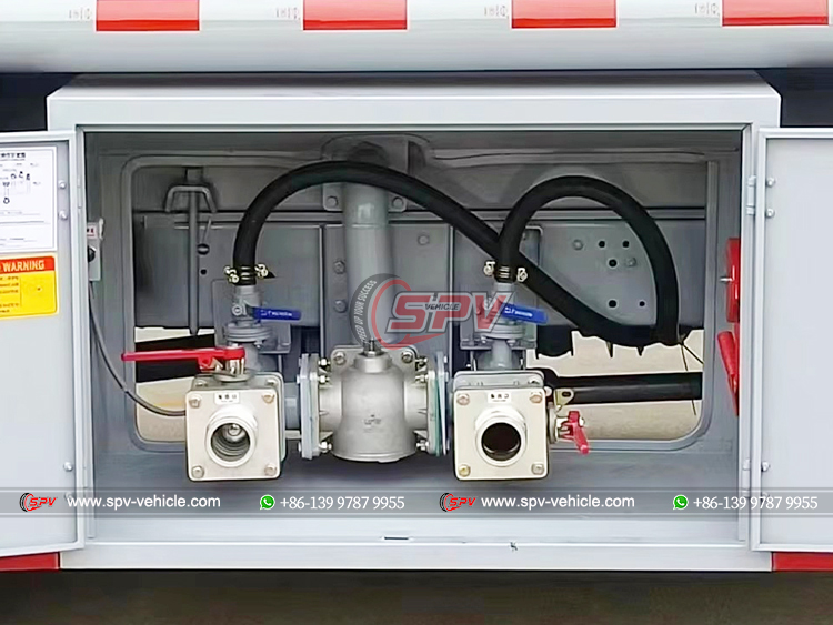 Valves of Fuel Dispensing Truck